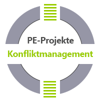 Weiterbildung Personalentwicklung Konfliktmanagement firmeninterne PE-Projekte Workshops Dipl.-Psych. Jürgen Junker MTO-Consulting